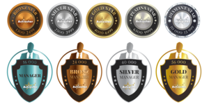 📌 Management meeting + teambuilding Tilia resort ****